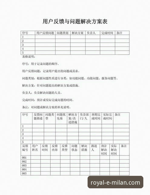 米兰娱乐常见问题怎么样 米兰娱乐平台用户反馈最新动态:常见问题解决方案全面解析