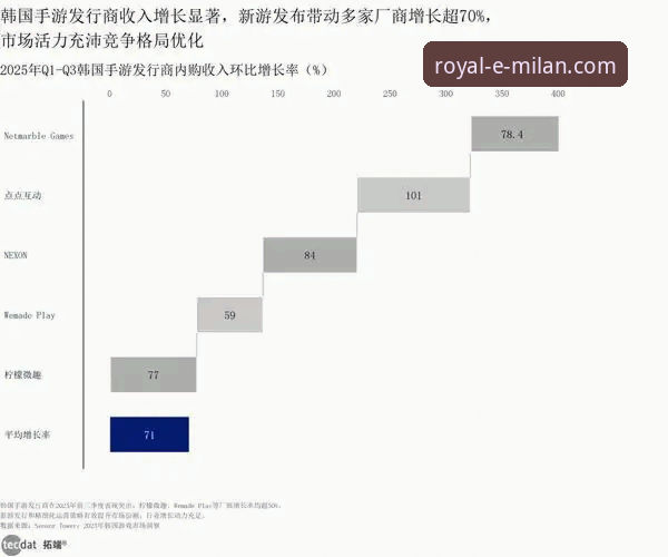 米兰娱乐App下载 米兰娱乐平台App下载深度评测:用户体验与行业趋势分析